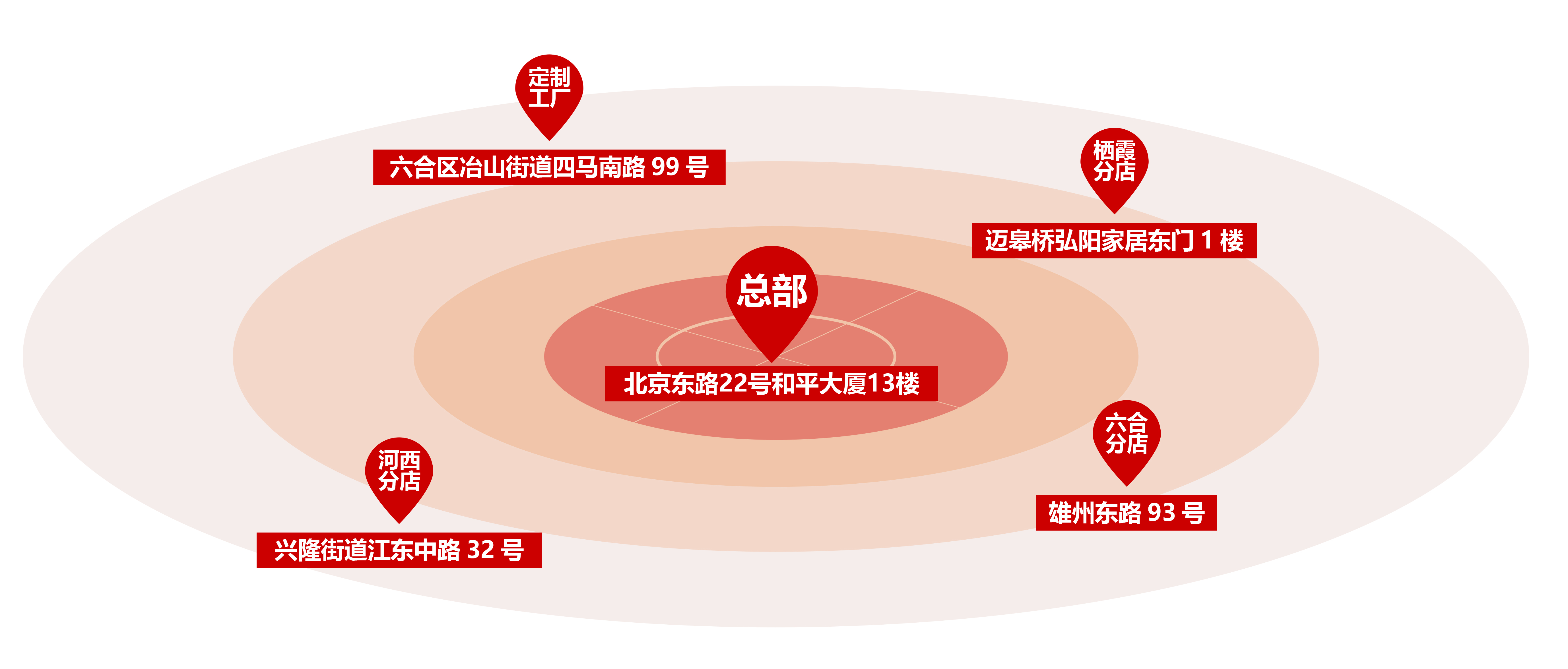 地圖2.jpg